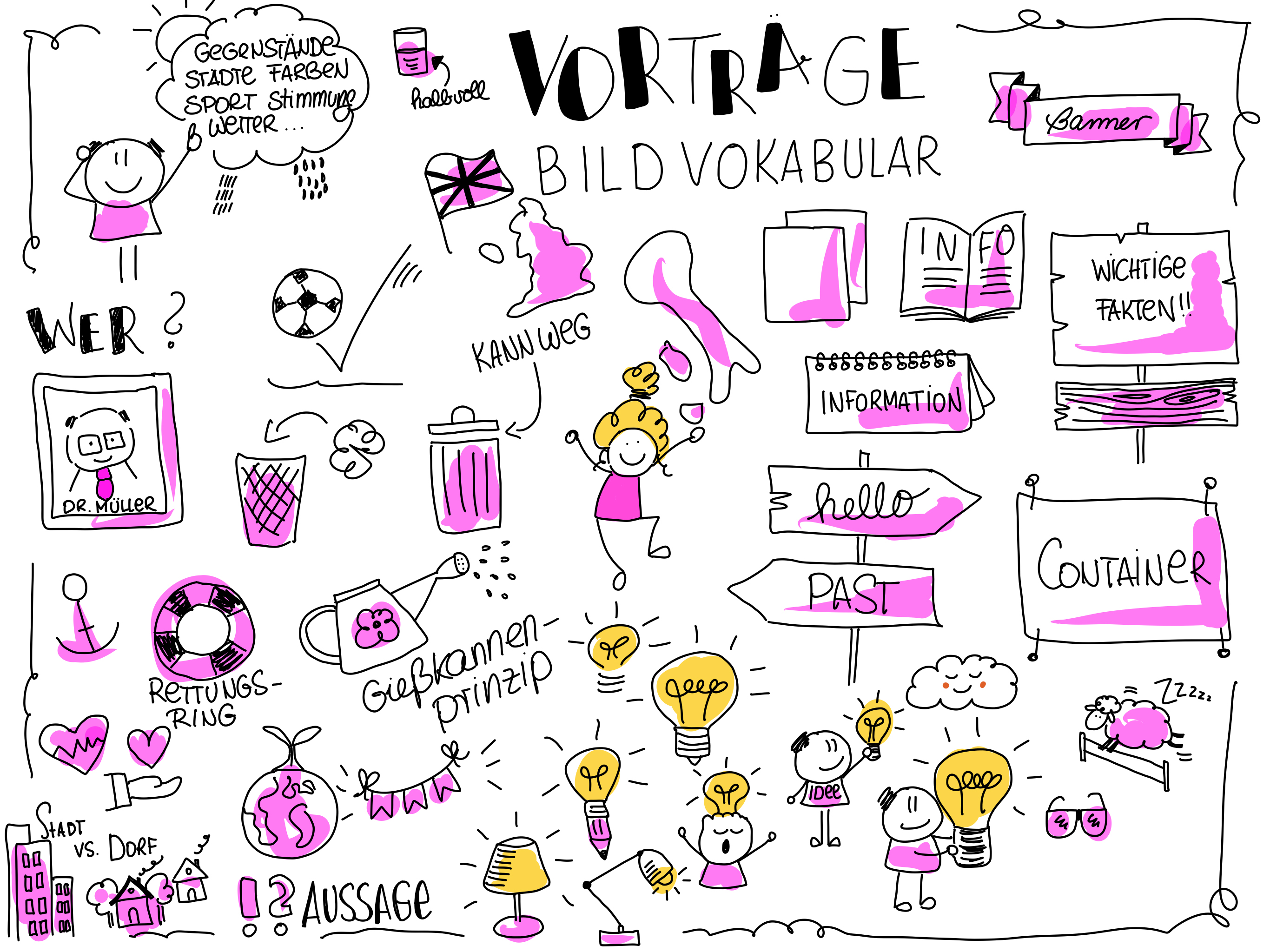 September2023_World_Monatsthema_Vorträge2