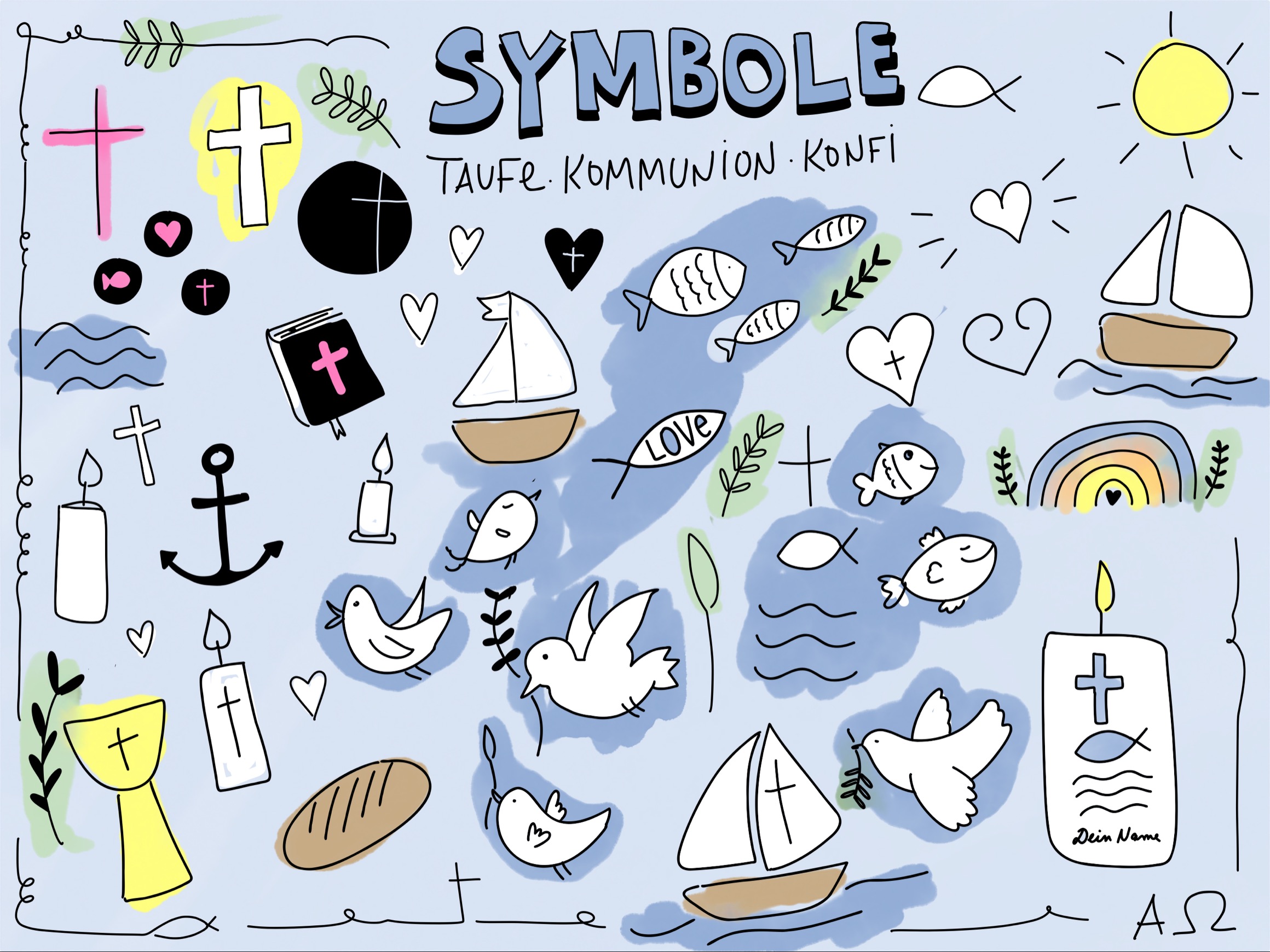 Symbole-Taufe-Kommunion