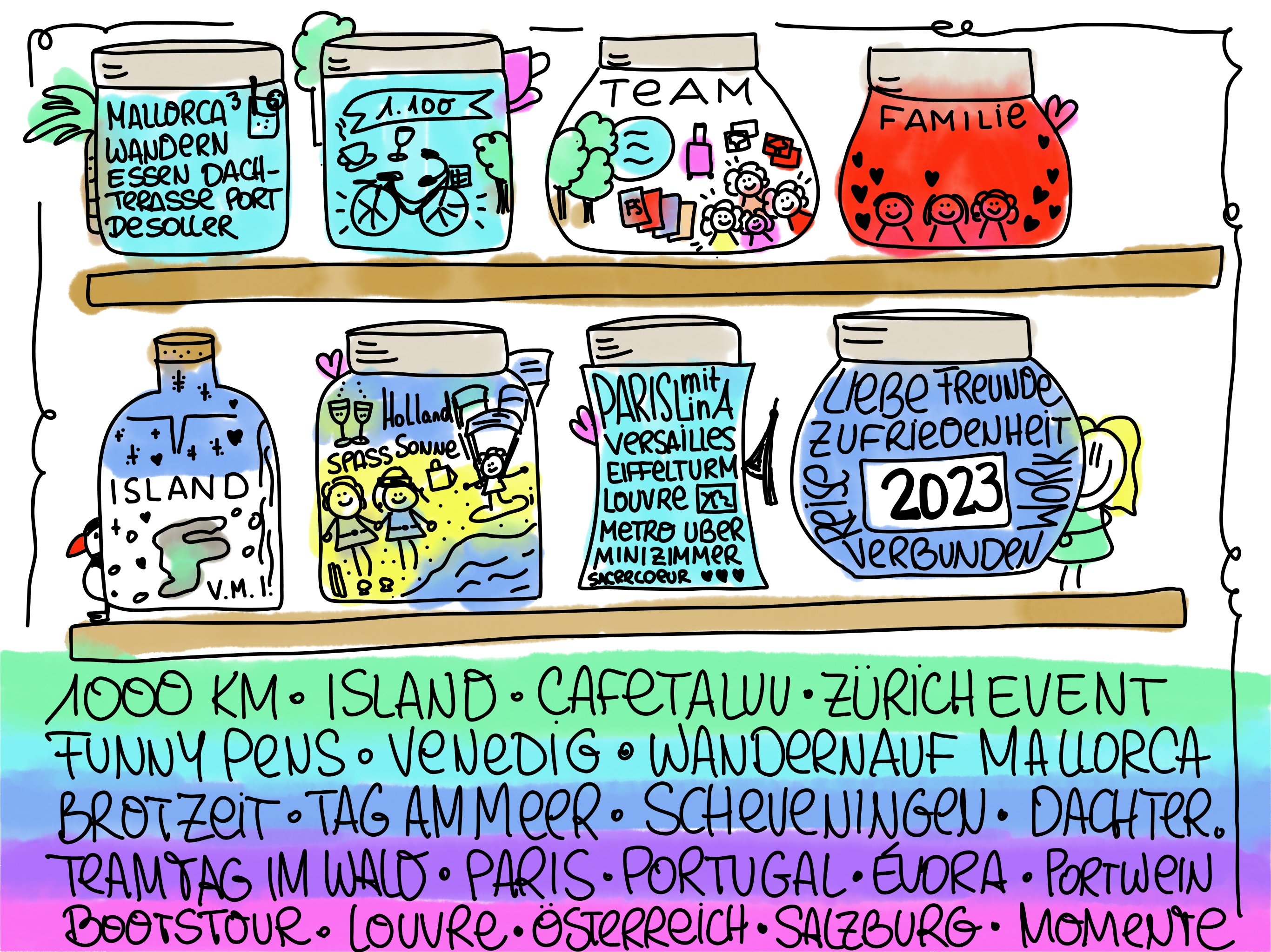 World Webinar Dez 2023